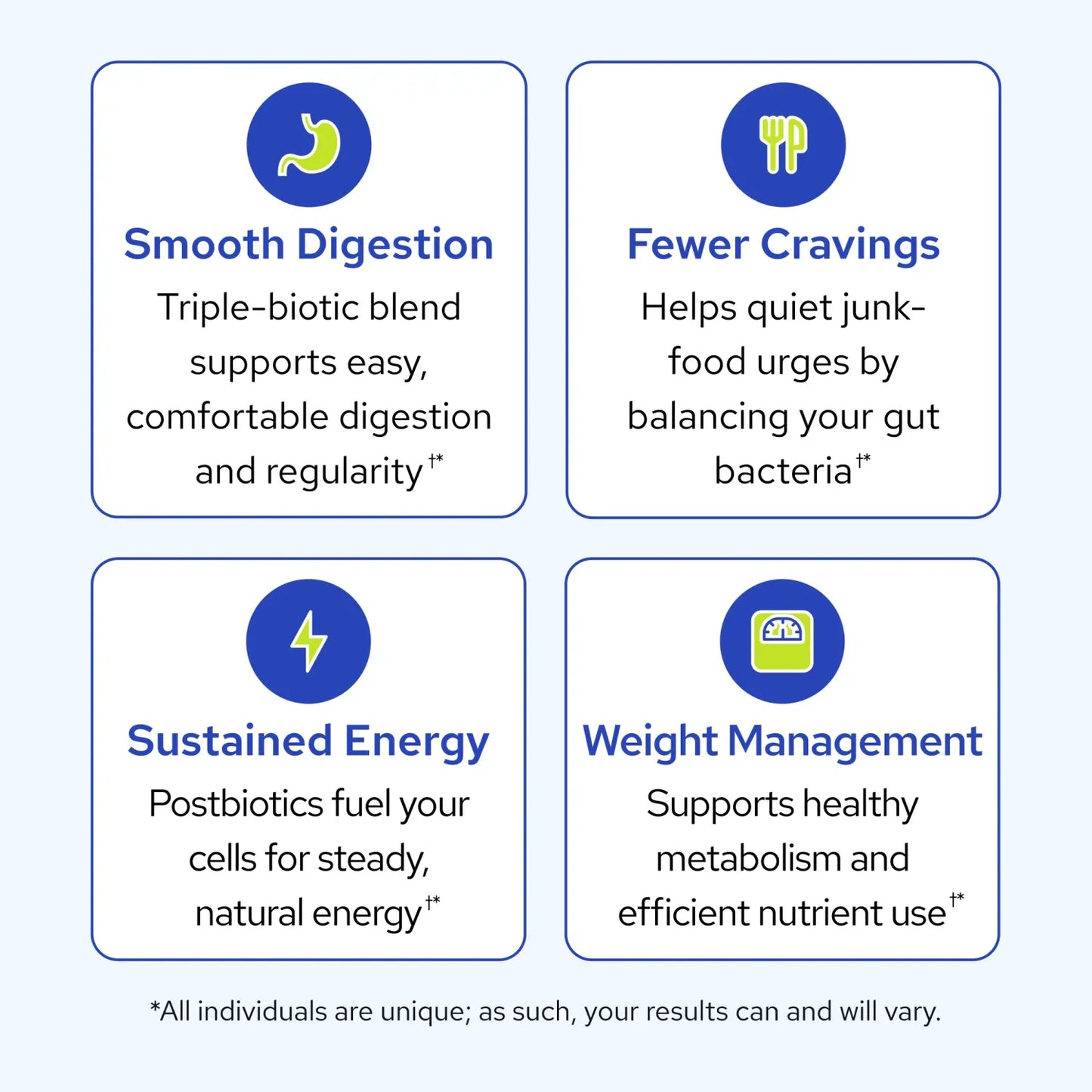 Bio Complete 3™ - Powerful Gut Health Supplement
