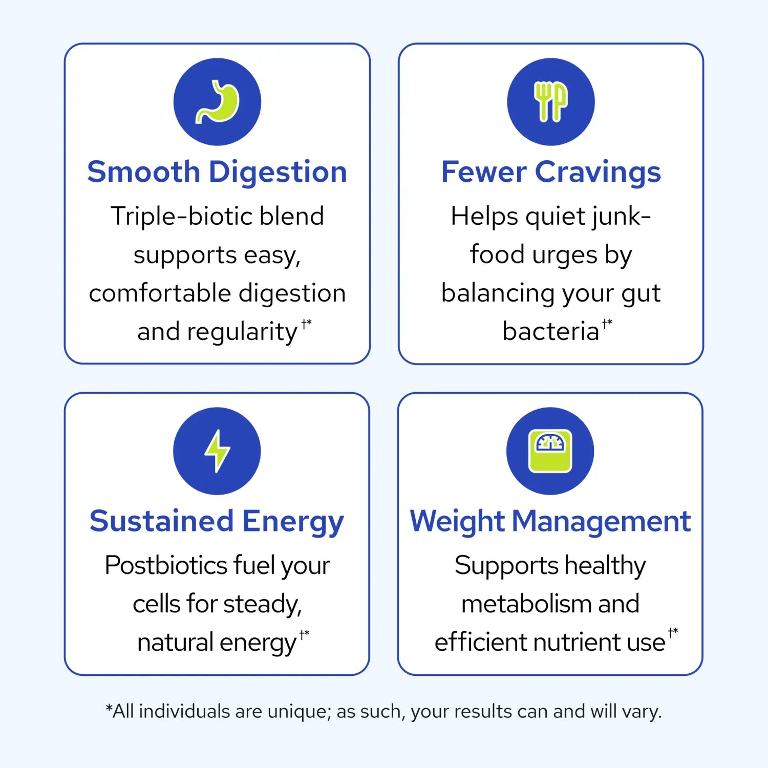 Bio Complete 3™ - Powerful Gut Health Supplement