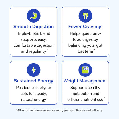 Bio Complete 3™ - Powerful Gut Health Supplement